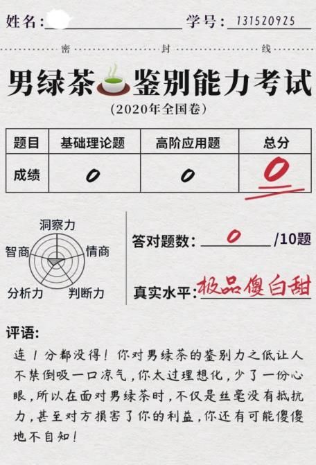 2020男绿茶鉴定能力考试游戏官方版（附答案）