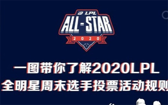 2020LPL全明星周末球员投票活动官网入口