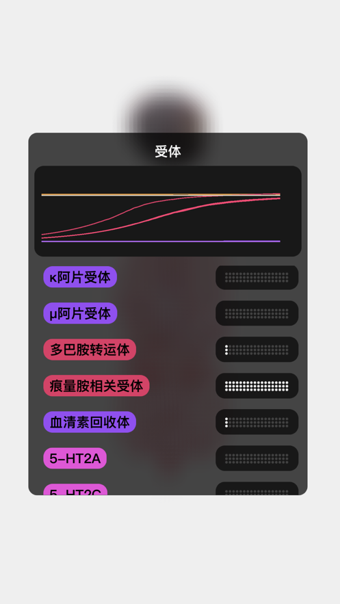 life医学游戏攻略中文安卓版v1.0.0 截图3
