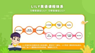 LILY英语网校app