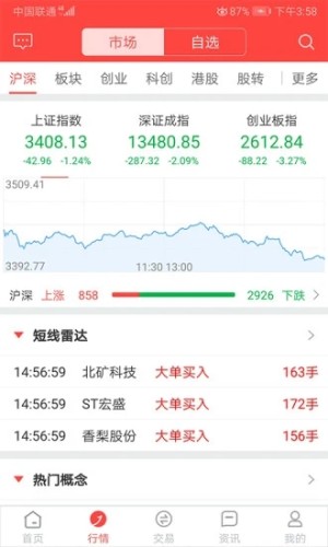 金元证券app图2