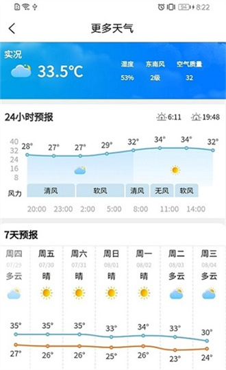 重庆天气app下载-重庆天气app最新下载V1.0.0 截图2