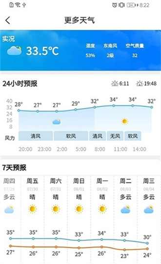 重庆天气app下载-重庆天气app最新下载V1.0.0 截图0