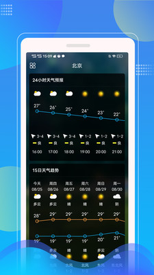 Sunny天气app下载-Sunny天气最新版下载V1.0.0 截图0