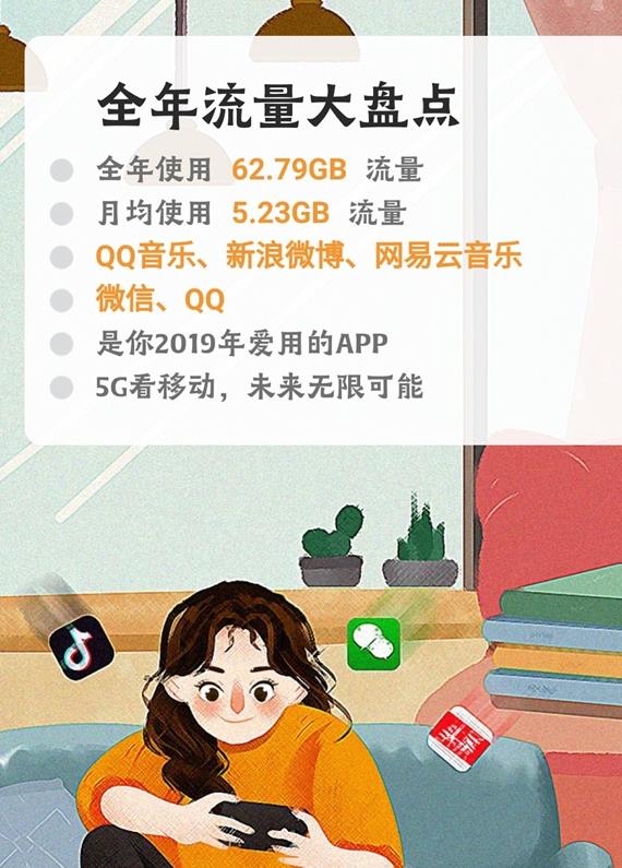 2019中国移动年度账单下载-2019中国移动年度账单查看v7.5.5 截图2