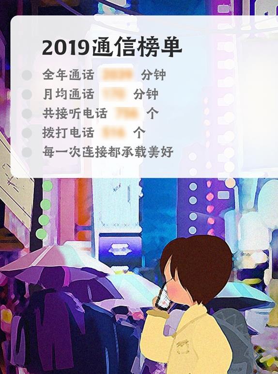 2019中国移动年度账单下载-2019中国移动年度账单查看v7.5.5 截图1