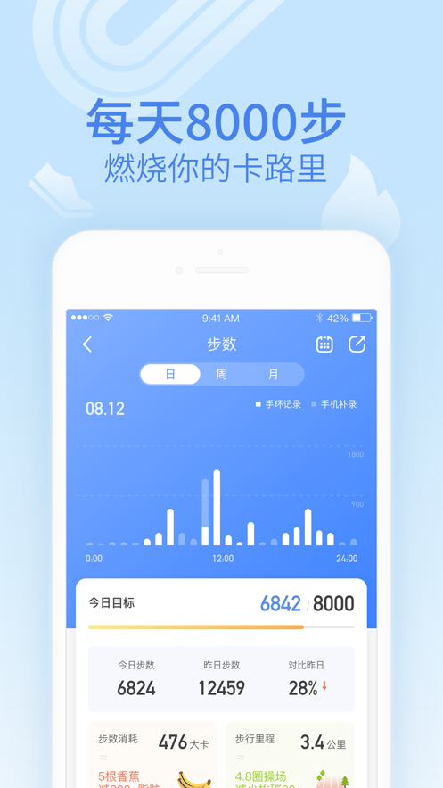 乐心健康app下载-乐心健康app官方下载安装v4.9.1 截图2