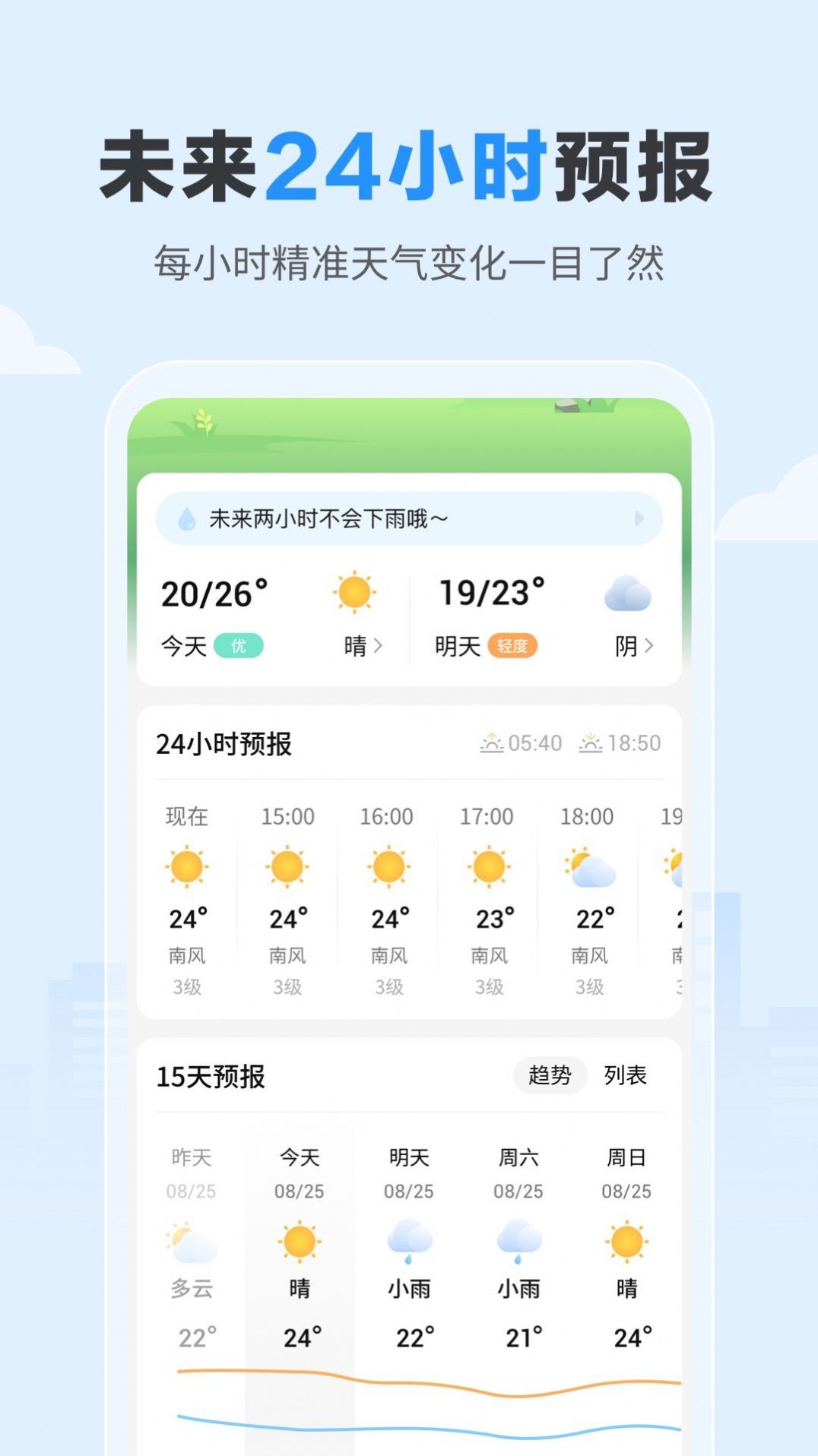 今日天气预报 24小时官方版app图1
