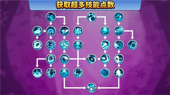 猴子塔防6中文版V24.0 截图0