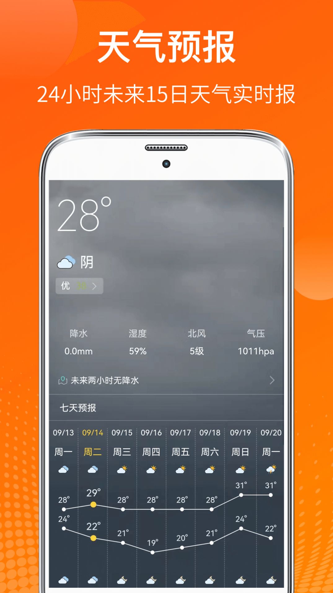 AI温度计app手机版图1