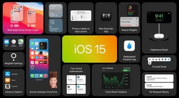 iOS15.6公测版Beta 3描述文件更新（内部版本号：19G5046d）