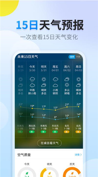 阳阳天气app下载-阳阳天气app最新版下载V1.0.0 截图1