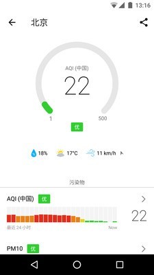 空气质量下载-空气质量app安卓版下载v3.2.1 截图1