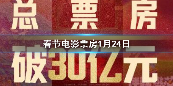 春节电影票房1月24日 2023春节档电影总票房突破25亿